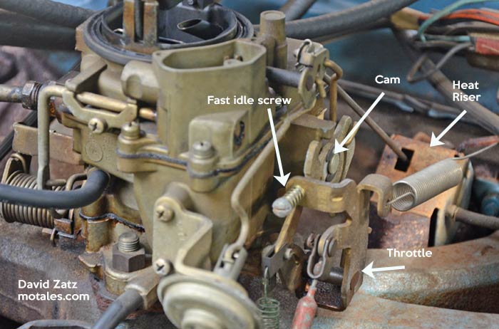 carb throttle and idle cam