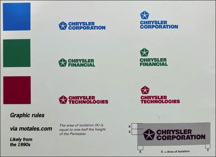 rules for use