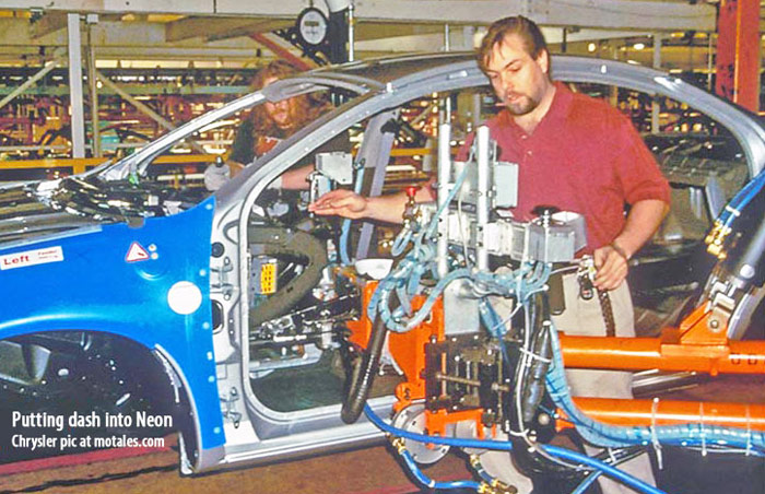 Installing a Neon dashboard