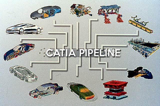 CATIA pipline