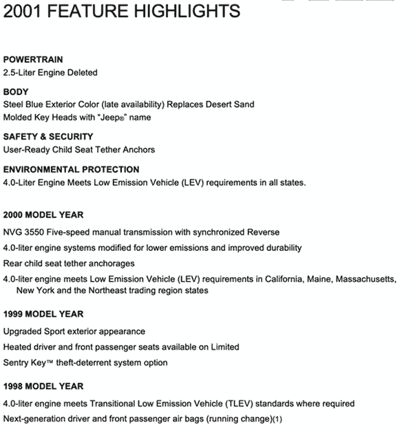 2001 feature highlights