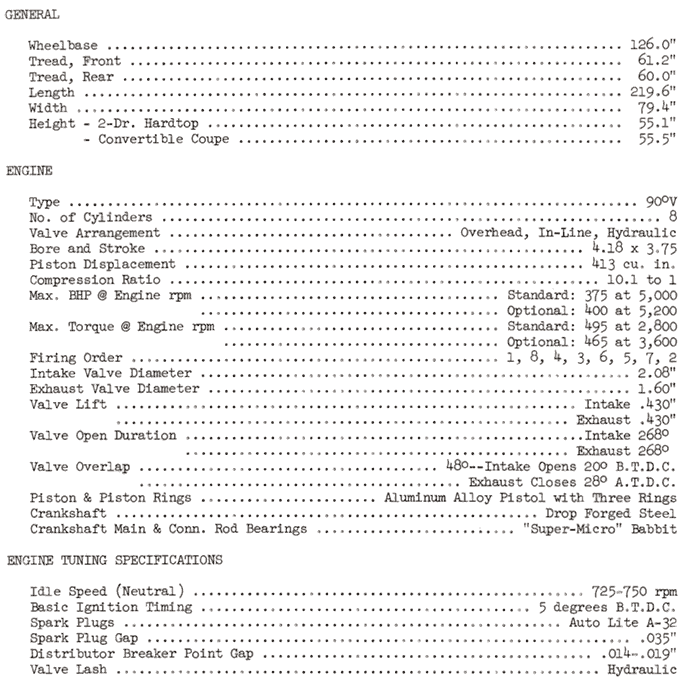 300F specifications