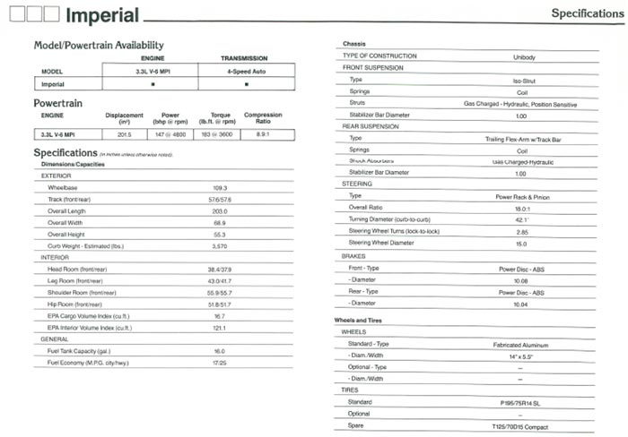 Imperial specifications