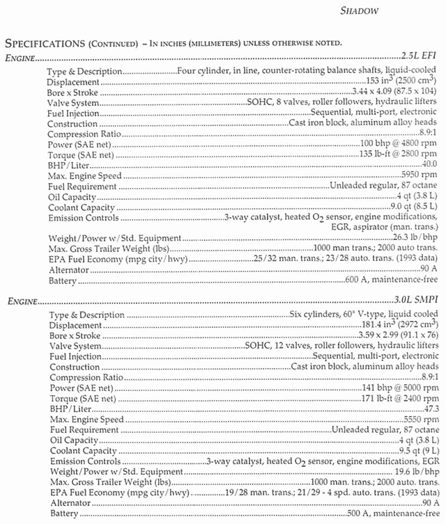 PR specifications