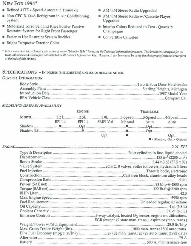 Shadow specifications