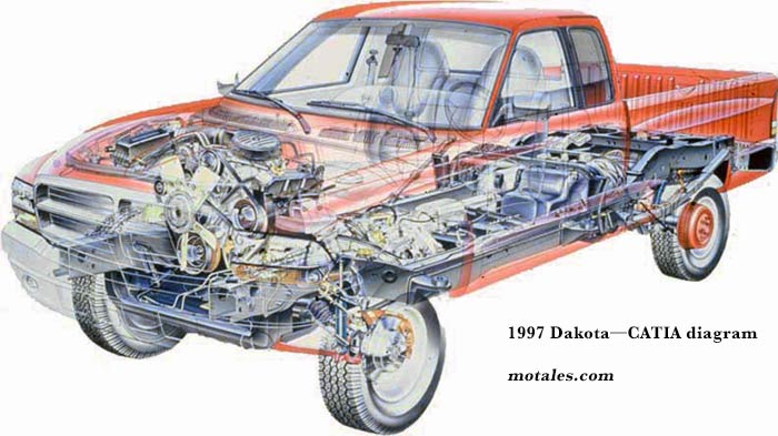 1997 Dodge Dakota CATIA rendering