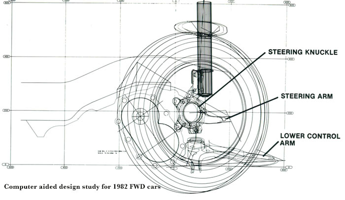 1982 CAD