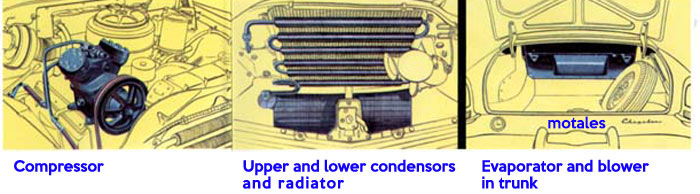 1954 Chrysler air conditioning system