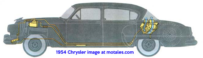Chrysler trunk mounted air conditioner