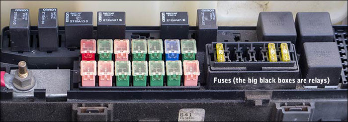 fusebox