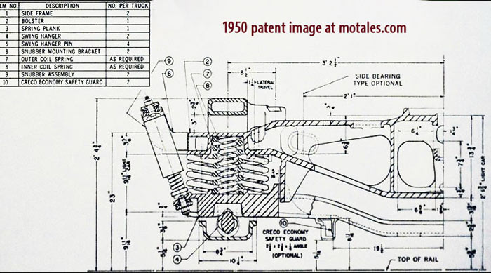 1950 patent diagram for Chrysler railroad cars