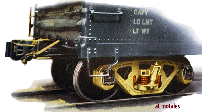 Chrysler train car truck