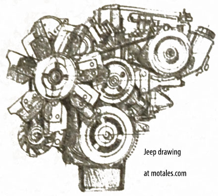 4.0 AMC-Jeep engine