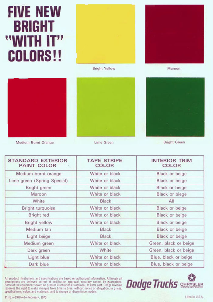 Dude colors (Don Knotts, spokesman)