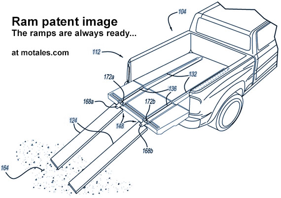 Ram truck pickup bed with ramps patent
