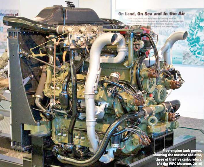 Chrysler multibank tank engine