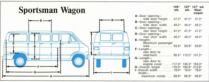 sportsman wagon