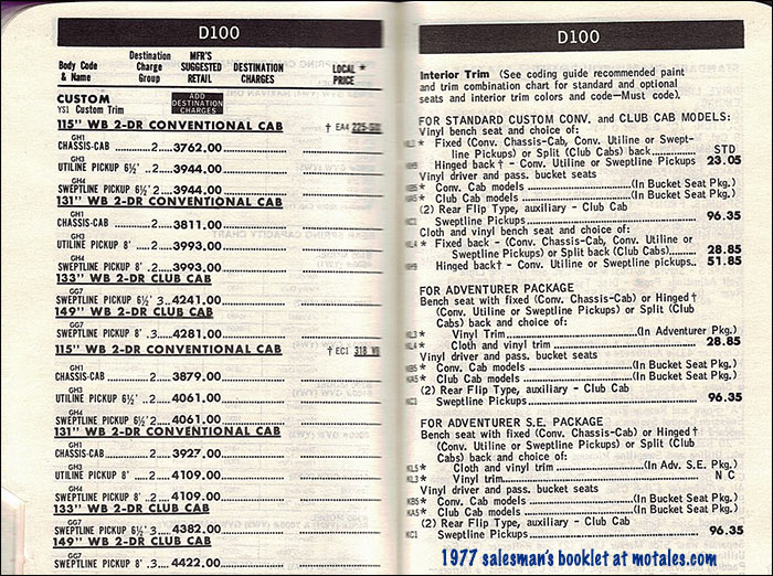 1977 truck prices